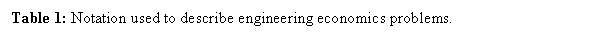 Text Box: Table 1: Notation used to describe engineering economics problems.
