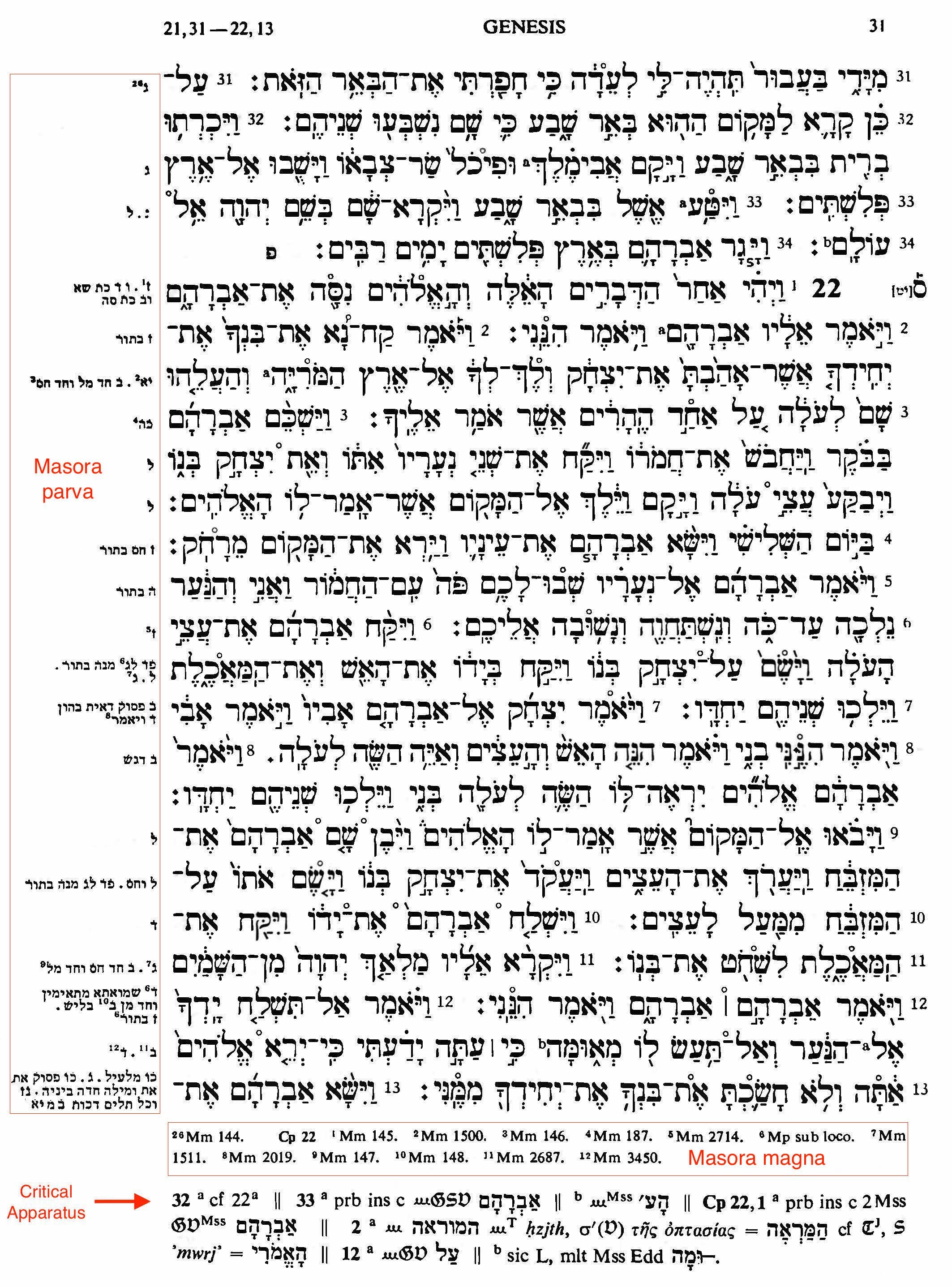 Biblia
          Hebraica Stuttgartensia