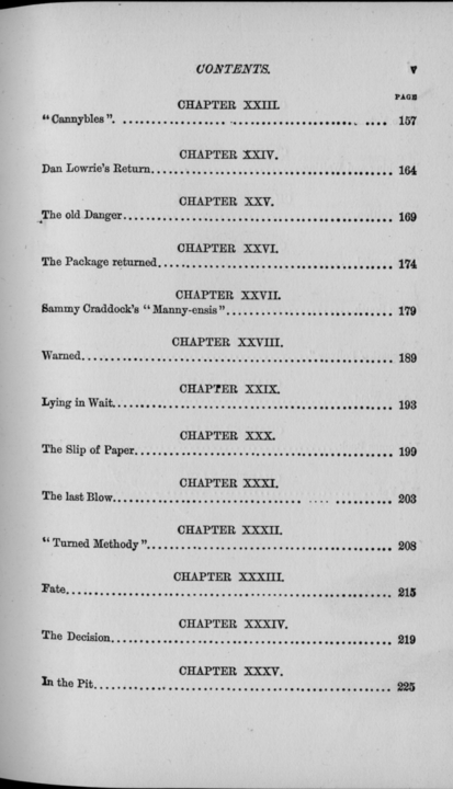 Table of contents of Burnett's That Lass o' Lowrie's.