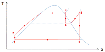 reheat_cycle_small2.png