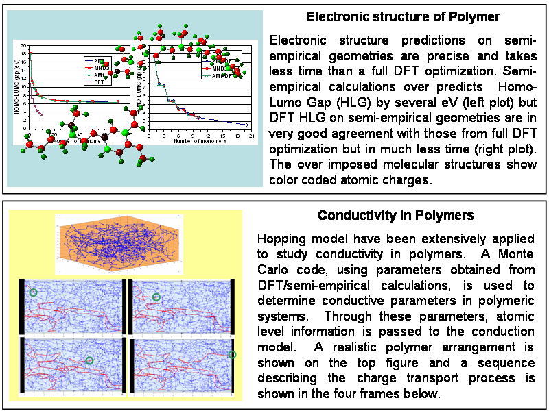 Image of Slide 2