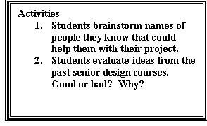 Text Box: Activities1.Students brainstorm names of people they know that could help them with their project.2.Students evaluate ideas from the past senior design courses.  Good or bad?  Why?