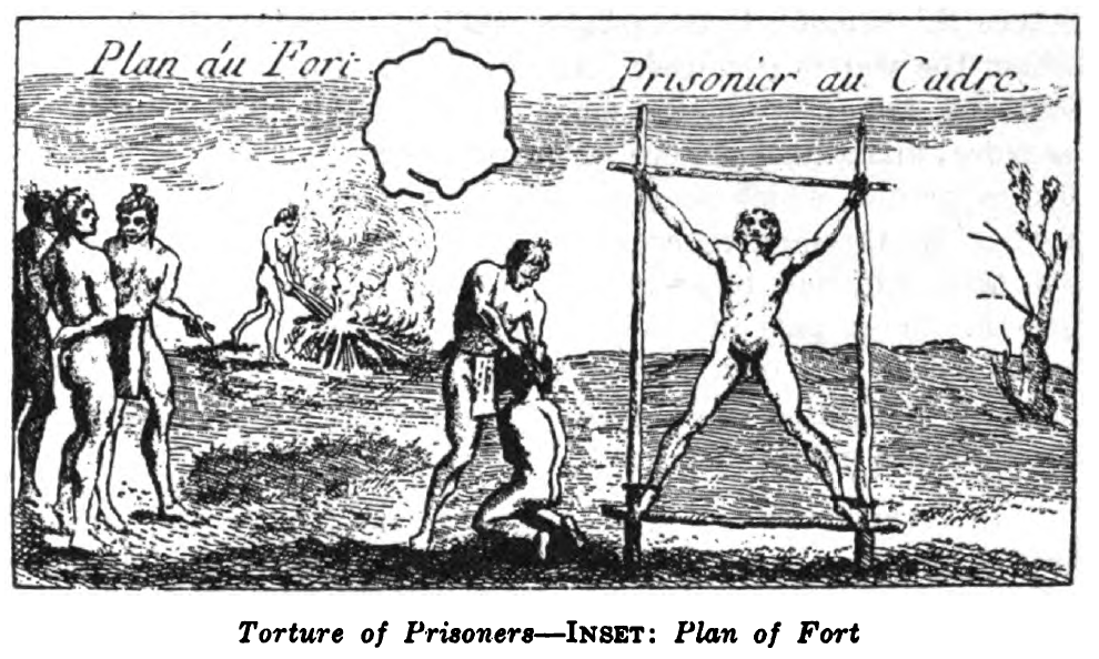 Torture of Prisoners — INSET: Plan of Fort
